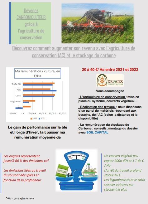 Le carbone avec Soil Capital